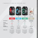 Whey Protein Isolado Chocolate (900g) -  Dux Nutrition