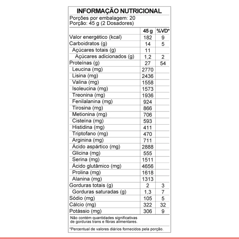 Whey Protein Concentrado (900g) Chocolate - Iridium Labs