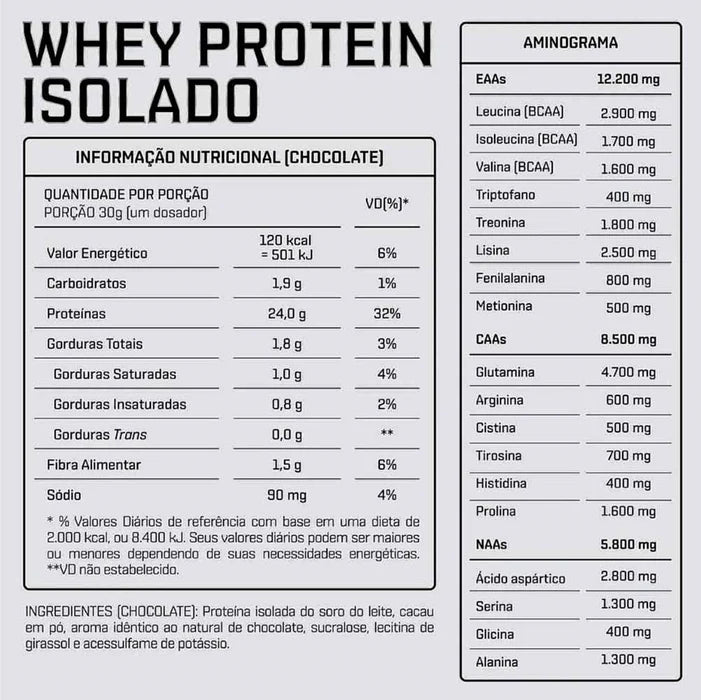 Whey Protein Isolado Chocolate (900g) -  Dux Nutrition