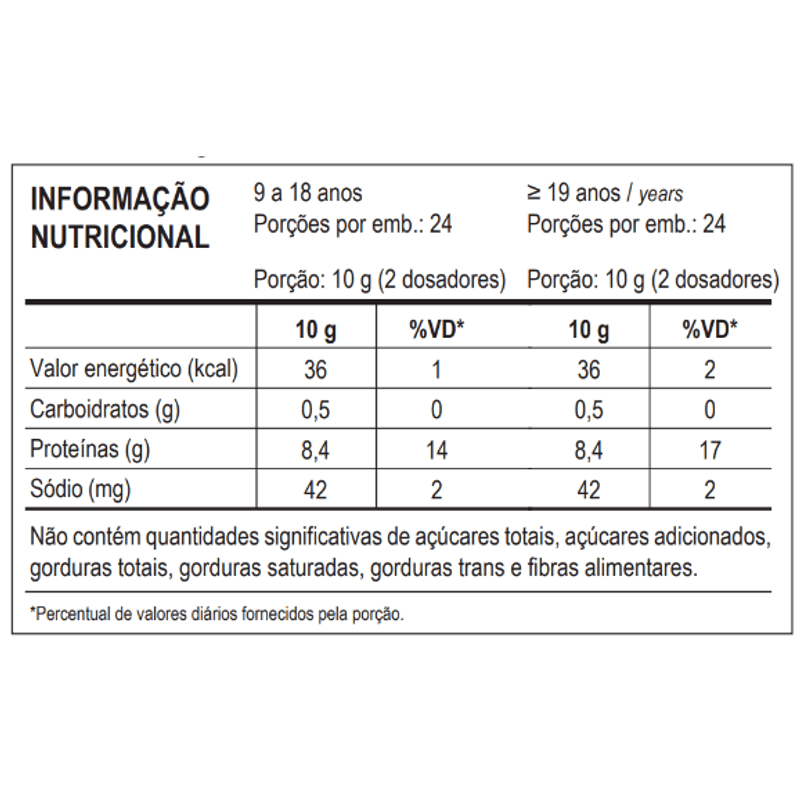 Max Titanum - Collagen 240g